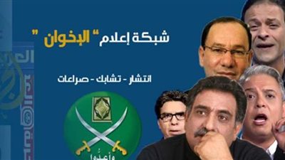 عمرو فاروق يكشف سر تخطيط أمريكا لتمكين الإخوان في المنطقة ‏