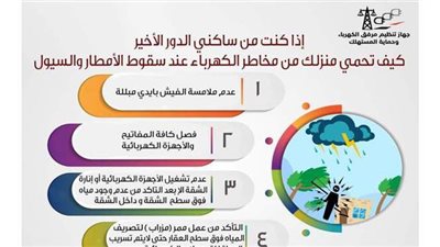 كيف تحمي منزلك من مخاطر الكهرباء عند سقوط الأمطار؟