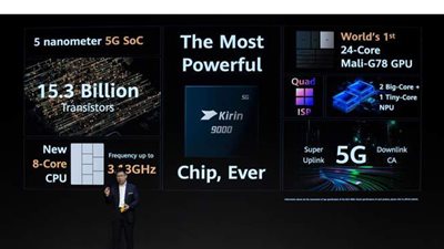 هواوي تطلق Pro HUAWEI Mate 40 وHUAWEI Mate 40 Pro