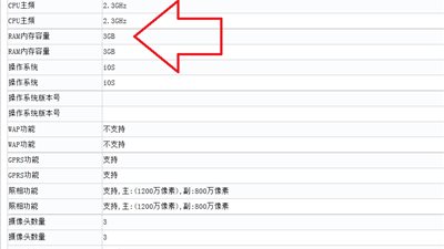 نسخة جديدة من آيفون7 بلس برامات 3GB