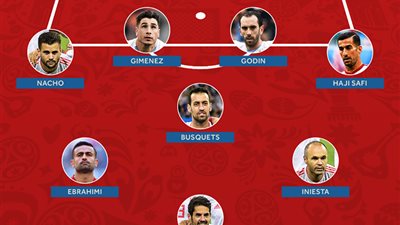 الشناوي بجوار رونالدو وإيسكو بالتشكيلة المثالية لثاني أيام المونديال