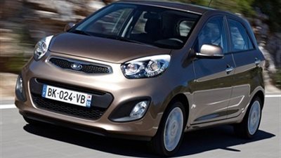 جمارك السيارة «كيا بيكانتو» موديل 2018