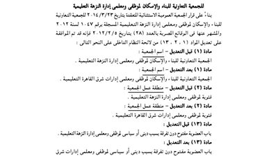 تعديل النظام الداخلى لجمعية البناء لموظفى ومعلمى النزهة التعليمية