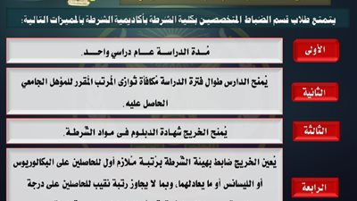 قبول دفعة جديدة للضباط المتخصصين بكلية الشرطة (صور)