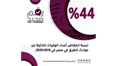 الحكومة: تنمية الطرق ساهم في انخفاض أعداد وفيات الحوادث  لتصبح ٧ آلاف حالة في ٢٠٢٠