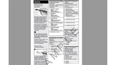 الاجابة بنعم أو لا .. تفاصيل ورقة  الانتخاب الأمريكيه