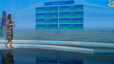 الأرصاد: طقس معتدل على معظم الأنحاء اليوم الجمعة | فيديو