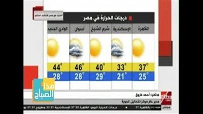 «الأرصاد» تحذر المواطنين من التعرض لأشعة الشمس المباشرة (فيديو)