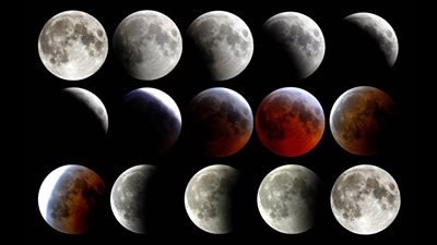 تعرف على ظاهرتي الشمس 