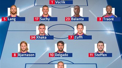 عمر جابر على مقاعد بدلاء بازل أمام لودوجوريتس في دوري أبطال أوروبا