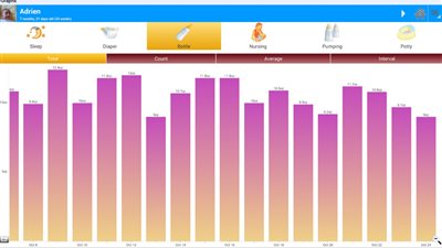 بالفيديو.. جوجل بلاى تقدم التطبيق الوحيد لتتبع الأطفال