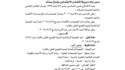 قيد الجمعية التركمانية لتنمية المجتمع المحلى