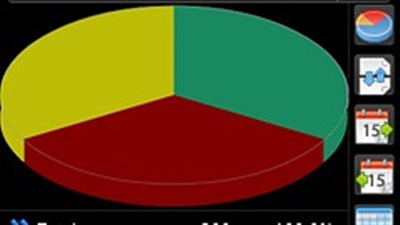 بالفيديو.. تطبيق لإدارة النفقات باحترافية من 