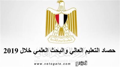 حصاد التعليم العالي والبحث العلمي خلال 2019 | إنفوجراف