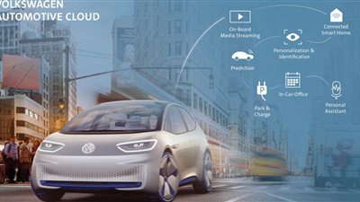 البرمجة الأمريكية تجمع فولكس فاجن ومايكروسوفت