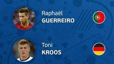 رسميا.. اليويفا يعلن عن التشكيلة الأفضل في يورو 2016