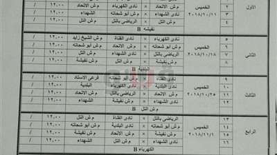 جداول مباريات دوري منطقة الإسماعيلية لكرة القدم للناشئين