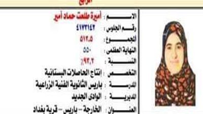 والد الرابعة على الجمهورية بالدبلومات: 