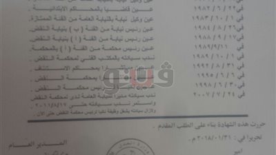 بالمستندات.. تفاصيل التدرج الوظيفي لمدير نيابة النقض