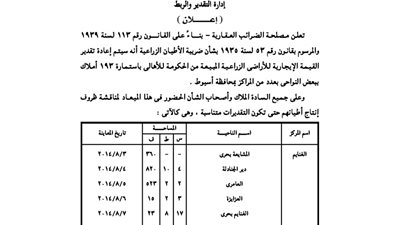 إعادة تقدير القيمة الإيجارية للأراضى الزراعية بأسيوط