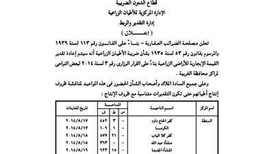 إعادة تقدير القيمة الإيجارية للأراضى الزراعية بالغربية