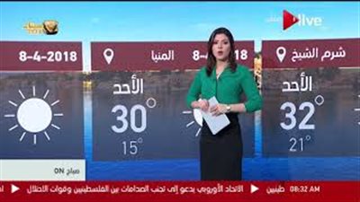 الأرصاد: طقس اليوم معتدل.. والعظمى في القاهرة 28 درجة (فيديو)