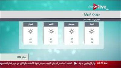 بالفيديو.. «الأرصاد»: طقس اليوم معتدل شمالا شديد الحرارة جنوبا