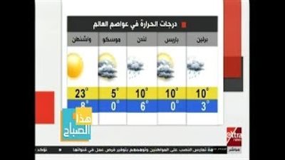 الأرصاد: سقوط أمطار على السواحل الشمالية