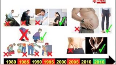 بالفيديو.. أسباب آلام الظهر المرتبطة بالحركة