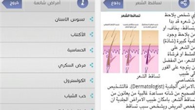 اعرف طرق علاج الأمراض من 