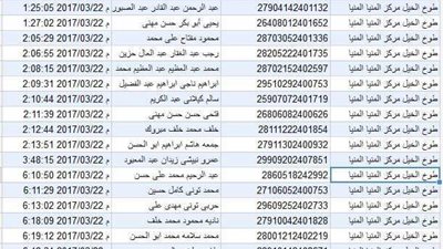 بالمستندات.. حملة شبابية لسحب الثقة من أحد نواب مركز المنيا