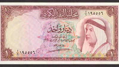 الدينار الكويتى يتراجع قرشين فى بدء التعاملات
