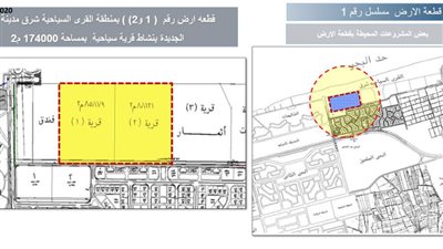 الإسكان تطرح أرضا لإقامة قرية سياحية بدمياط الجديدة | صور