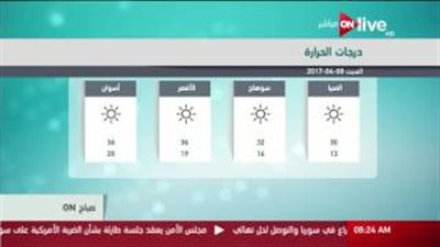 بالفيديو.. الأرصاد: شبورة مائية صباحًا على القاهرة والوجه البحرى