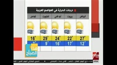 الأرصاد: طقس اليوم حار والعظمى في القاهرة 32