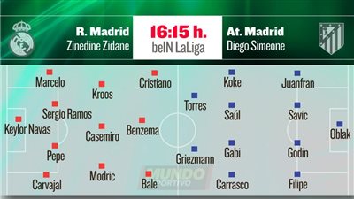 التشكيل المتوقع لريـال مدريد في موقعة الديربي مع أتليتكو