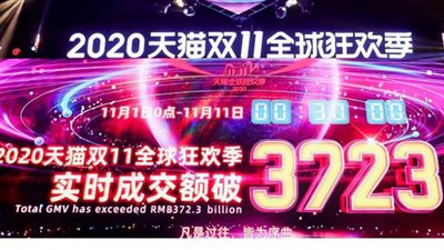 خلال 30 دقيقة فقط.. مجموعة علي بابا الصينية تحقق 56.4 مليار دولار  في 