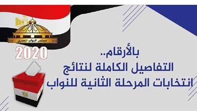 بالأرقام.. التفاصيل الكاملة لنتائج المرحلة الثانية من انتخابات النواب| إنفو جراف