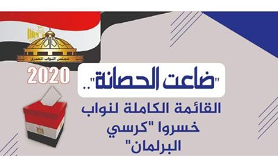 ضاعت الحصانة.. القائمة الكاملة لنواب خسروا 