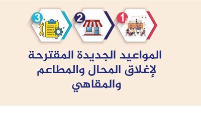المواعيد الجديدة المقترحة لإغلاق المحال والمطاعم والمقاهي | إنفوجراف