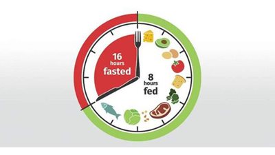 فوائد الصيام المتقطع للتخسيس