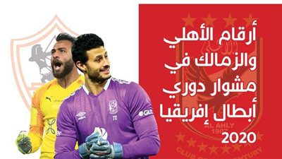 أرقام الأهلي والزمالك في مشوار  دوري أبطال إفريقيا 2020 | إنفو جراف