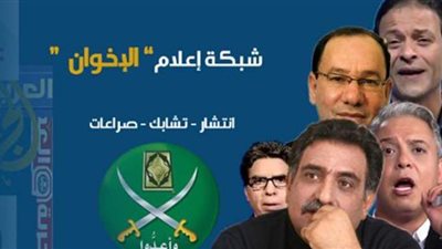 باحث: الإخوان تشن حملة كبرى على رجال الدين الرافضين لاحتضان التنظيم ‏