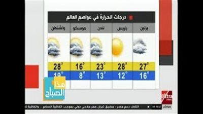 «الأرصاد» تحذر من التعرض لأشعة الشمس يومي الأحد والأثنين