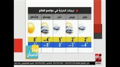 الأرصاد: طقس اليوم مائل للحرارة.. والعظمى في القاهرة 26