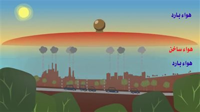 بالفيديو.. «البيئة» تحذر من ظاهرة الانعكاس الحراري بفصل الخريف