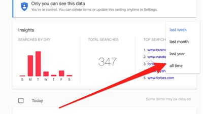 بالخطوات.. كيفية حذف بيانات جوجل المسجلة عنك على الإنترت