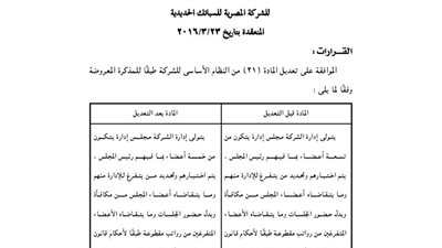 تعديل المادة 21 من النظام الأساسى للشركة المصرية للسبائك