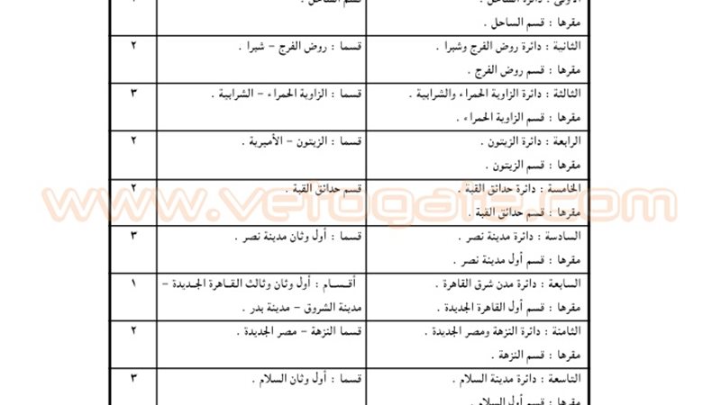 فيتو