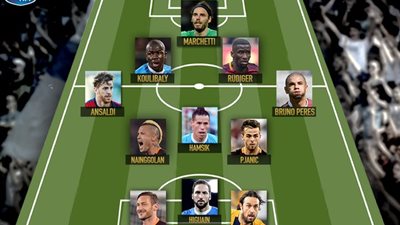 «محمد صلاح» خارج تشكيل الأسبوع بإيطاليا وتألق «توتي» في الهجوم